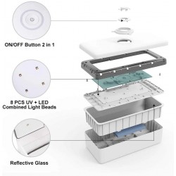 Sterilizzatore UV Professionale, 59S Sterizzatore UV Scatola LED con 8  Perline Lampada Sterilizzazione Rapida 99,9%, Adatto per Cellulari,  Occhiali, Estetica, Strum S2 : : Elettronica